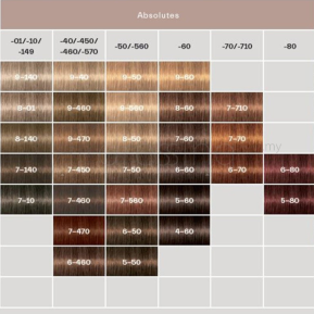 Coloration IGORA ROYAL ABSOLUTES 5-50 Châtain clair Doré Naturel 60ml