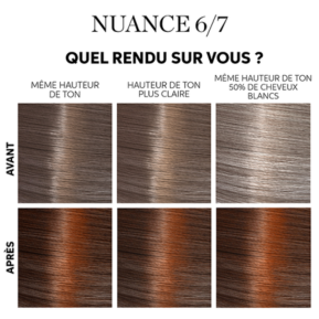 Kit-color-touch-wella-professionnals-coloration-sans-ammoniaque