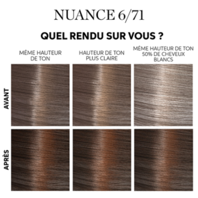 Kit-color-touch-wella-professionnals-coloration-sans-ammoniaque