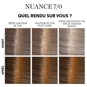 Kit-color-touch-wella-professionnals-coloration-sans-ammoniaque