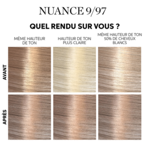 Kit-color-touch-wella-professionnals-coloration-sans-ammoniaque